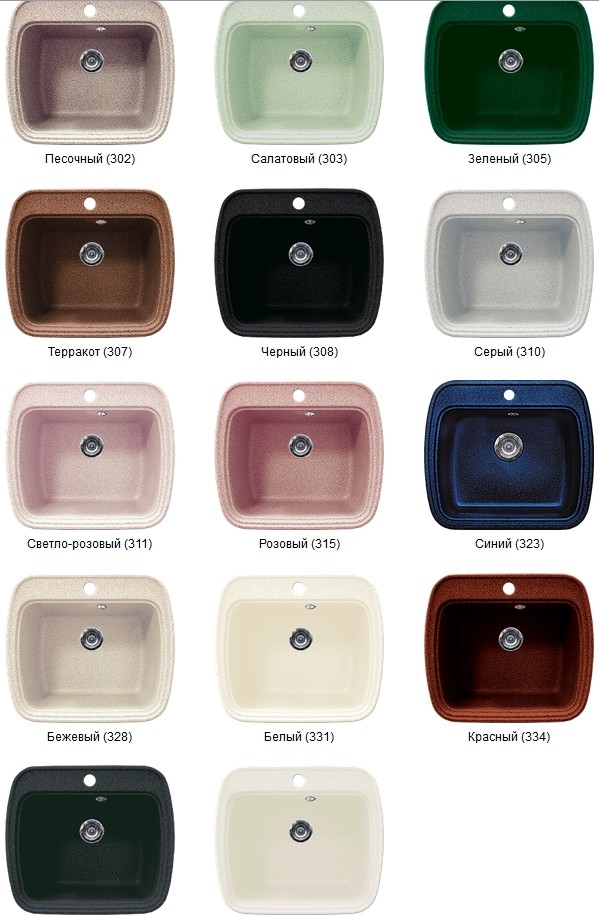 Кухонная мойка Gran-Stone GS-11  детальное изображение - 3