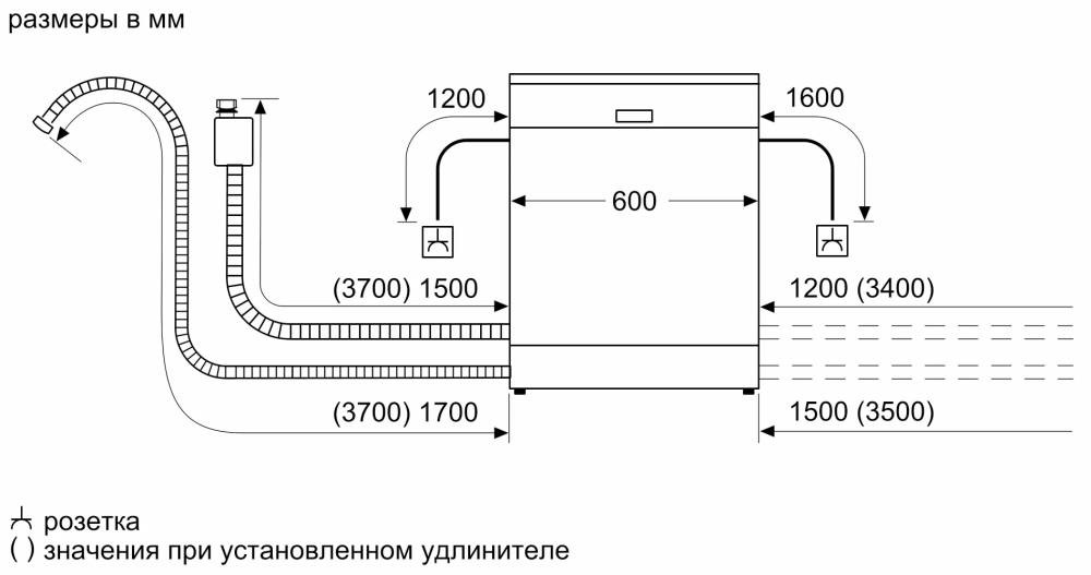Встраиваемая посудомоечная машина Bosch SMV 25CX10Q, белая детальное изображение - 8