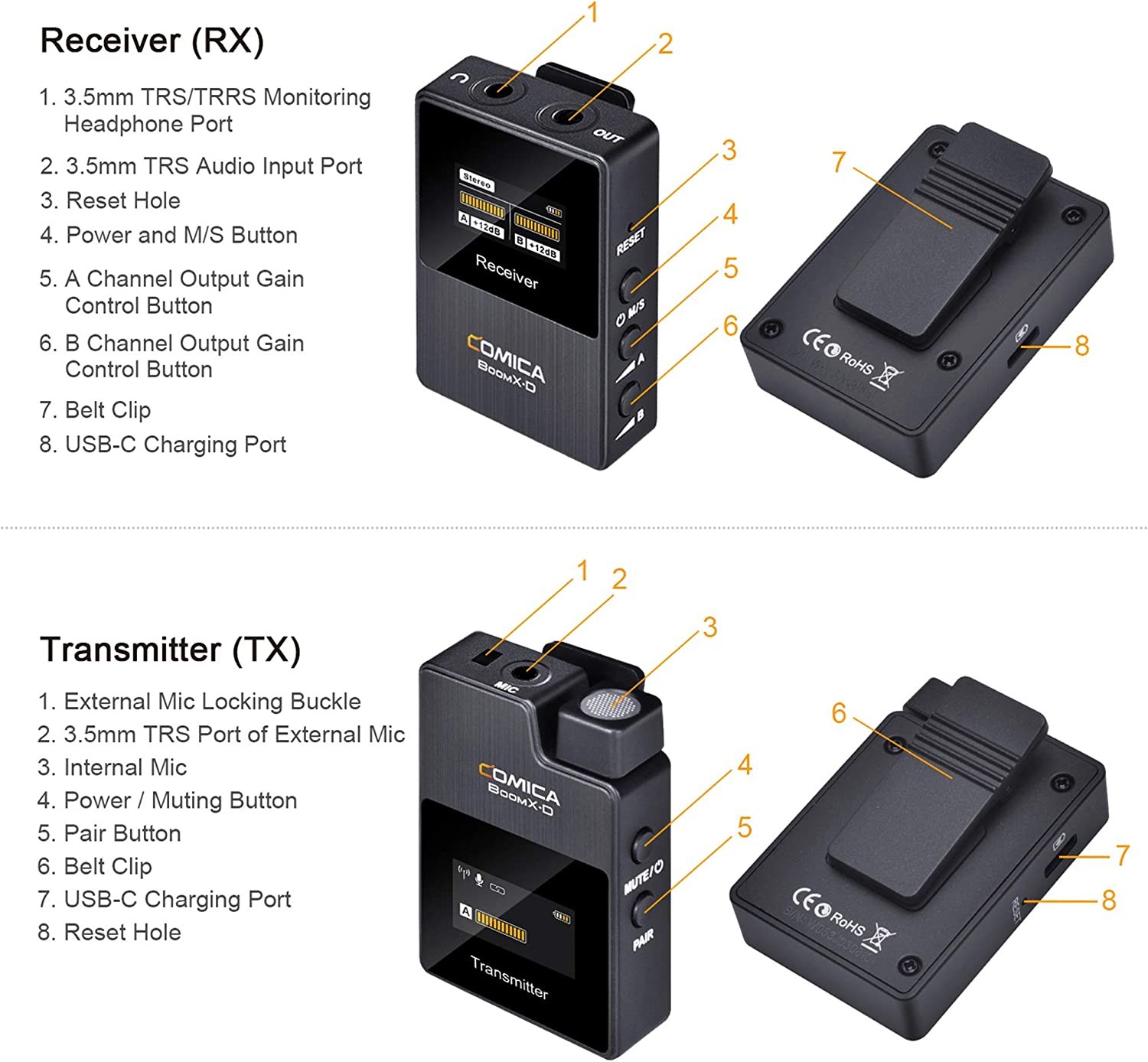 Радиосистема Comica BoomX-D D1 детальное изображение - 8