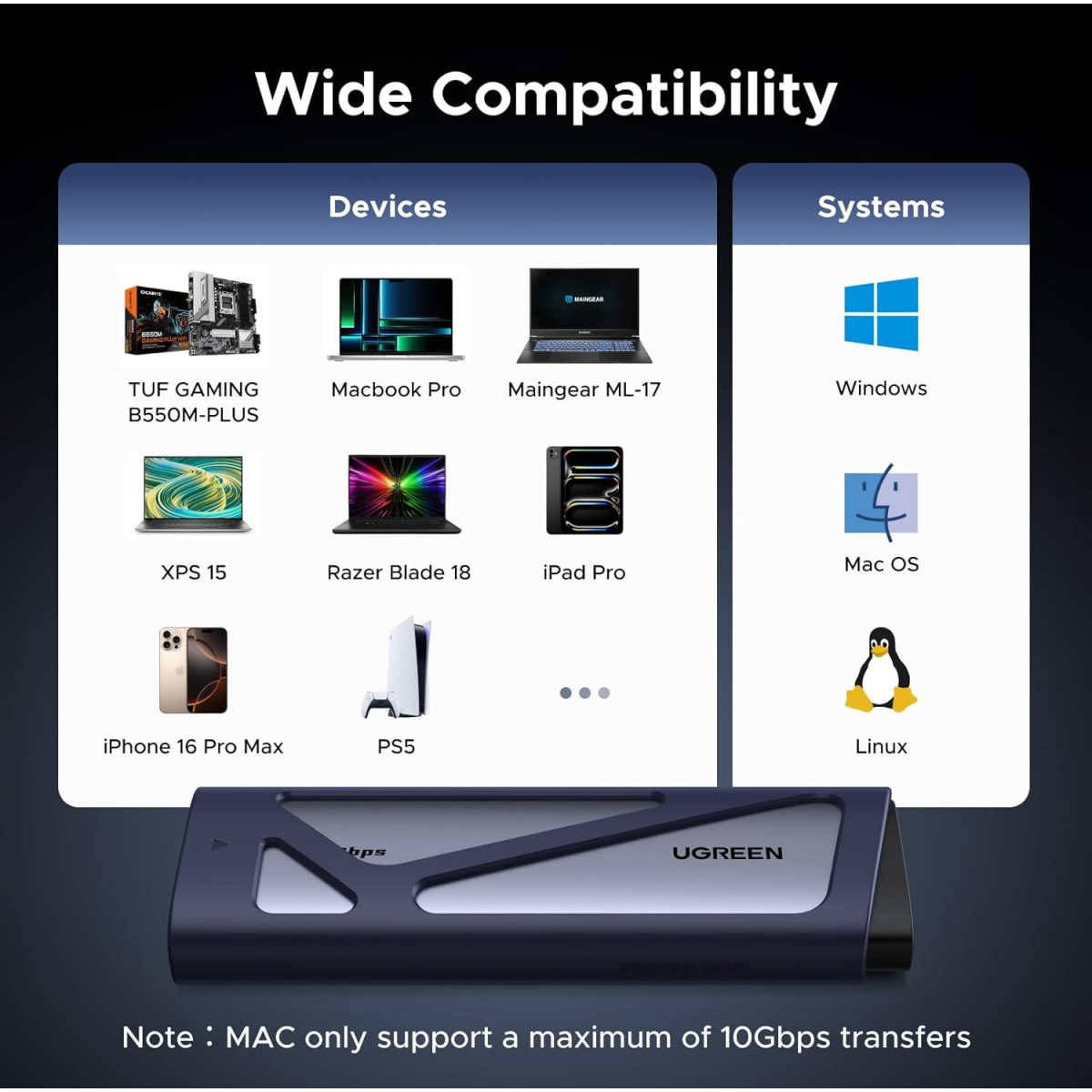 Внешний корпус для SSD M.2 UGREEN NVMe/SATA SSD Enclosure 20 Гбит/с (CM767), Темно-серый детальное изображение - 8