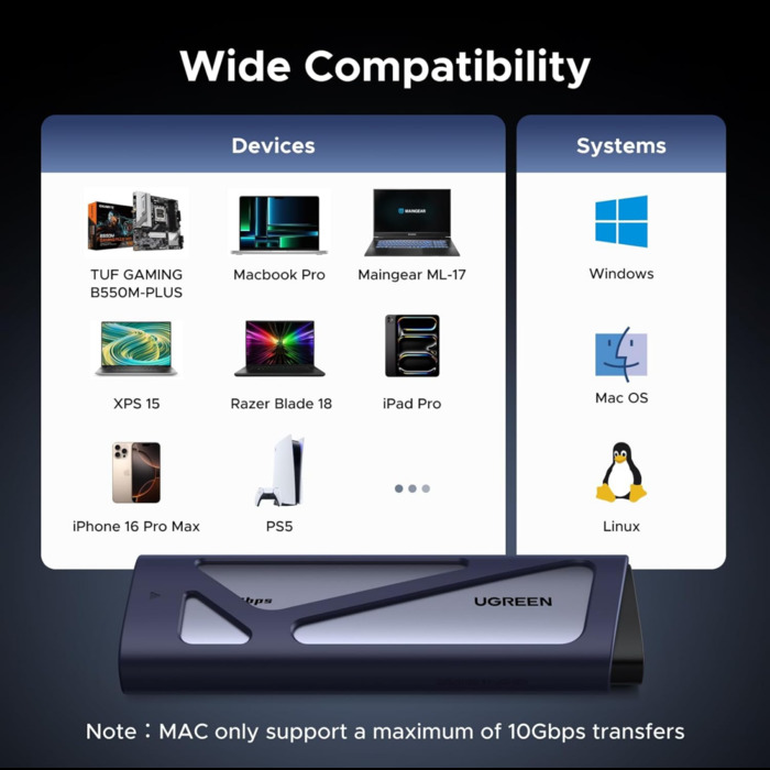 Внешний корпус для SSD M.2 UGREEN NVMe/SATA SSD Enclosure 20 Гбит/с (CM767), Темно-серый №8