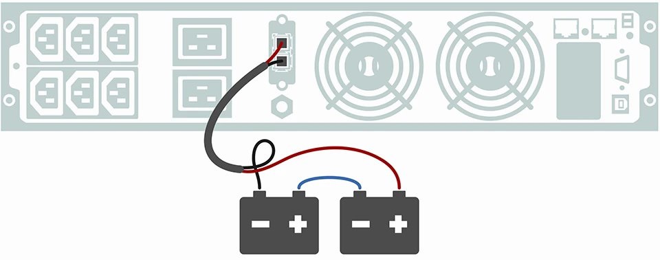 ИБП SNR ELEMENT II UPS-ONRT-1000-XL24 (без батареи) детальное изображение - 3