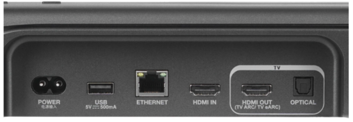 Саундбар JBL Bar 300, Черный №5