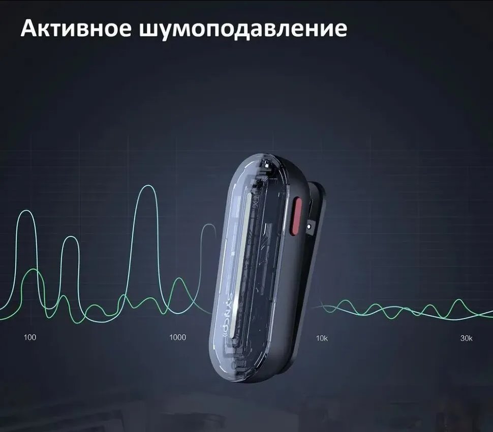 Радиосистема Synco P2XL (RX+ 2TX) Lightning детальное изображение - 4