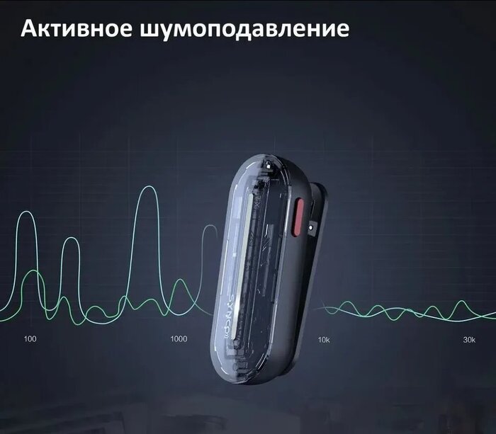Радиосистема Synco P2XL (RX+ 2TX) Lightning №4