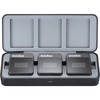Радиосистема Godox MoveLink II M2, Черный вариант - 6
