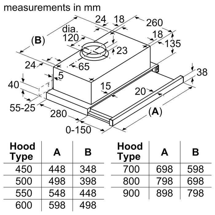 Вытяжка Bosch DFT 63CA60Q, черная №2