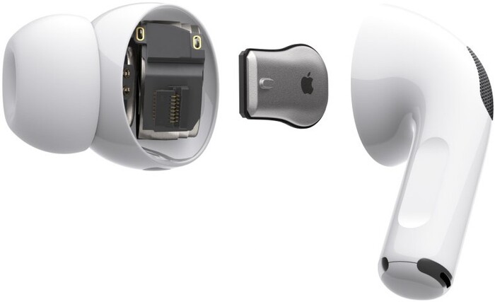 Беспроводные наушники Apple AirPods Pro, Белый №6
