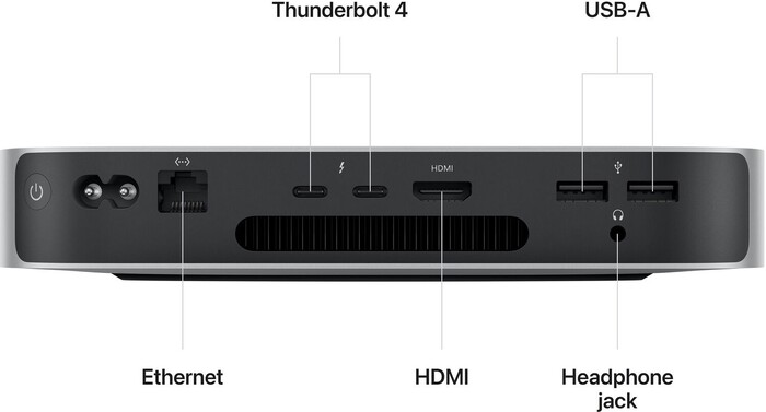 Настольный компьютер Apple Mac mini M2 Pro 2023, RAM 16 ГБ, SSD 512 ГБ, 16-Core GPU, Серебристый №3