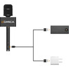 Микрофон репортерский Comica Revo S для смартфона, Черный вариант - 9