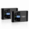 Радиосистема CoMica CVM-WS60 UHF (RX+2TX) вариант - 2