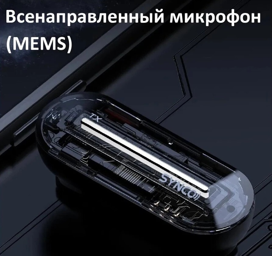 Радиосистема Synco P2XT (RX+ 2TX) Type-C, Черный детальное изображение - 7