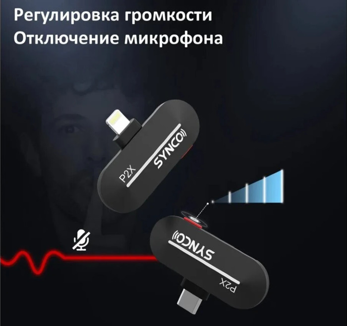 Радиосистема Synco P2XL (RX+ 2TX) Lightning №7