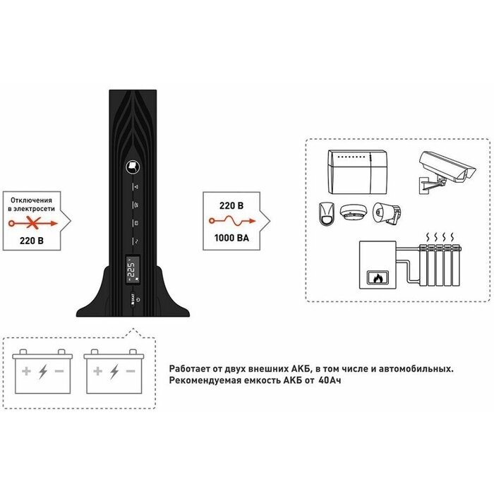 ИБП Бастион SKAT-UPS 1000 RACK №5