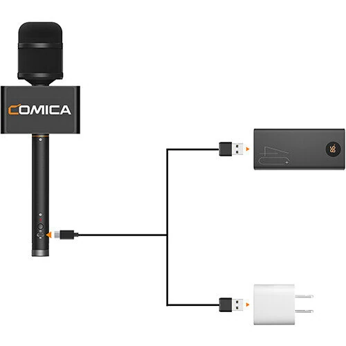 Микрофон репортерский Comica Revo S для смартфона, Черный детальное изображение - 10