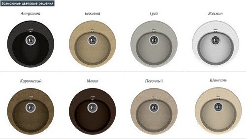 Кухонная мойка Florentina Lotos 510  детальное изображение - 3