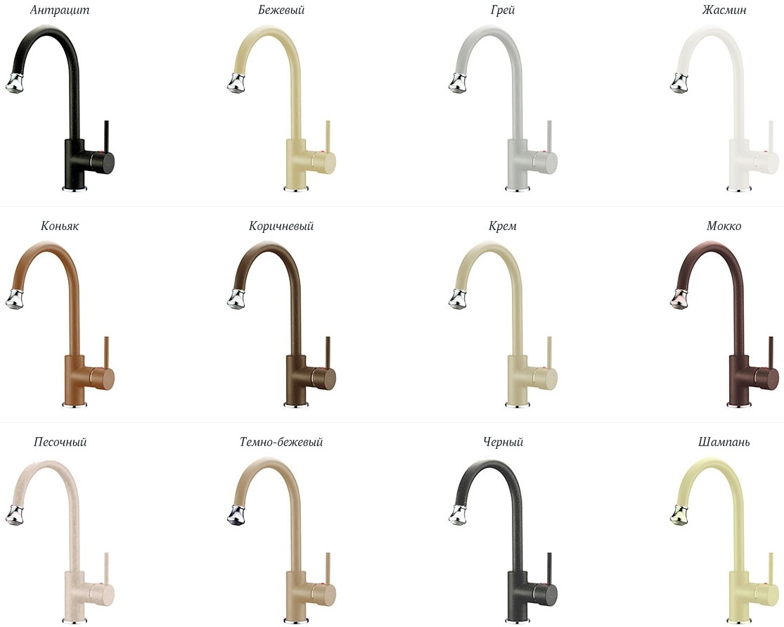 Смеситель Florentina Vita  детальное изображение - 3