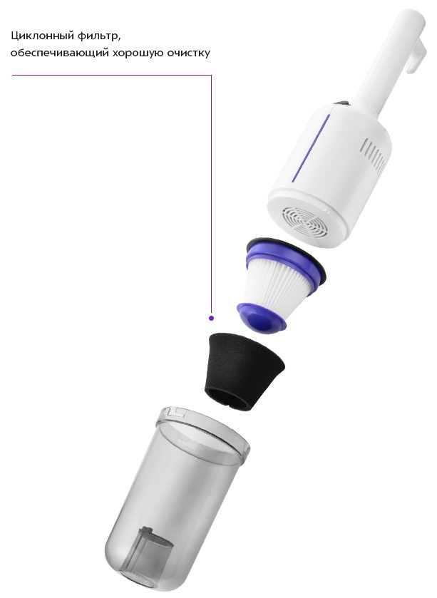 Пылесос KITFORT KT-5102, Белый детальное изображение - 3