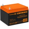 ИБП ExeGate FineSine SX-2500.LCD.AVR.2SH + 2x HRL 12-26 (26Ач) + батарея вариант - 7