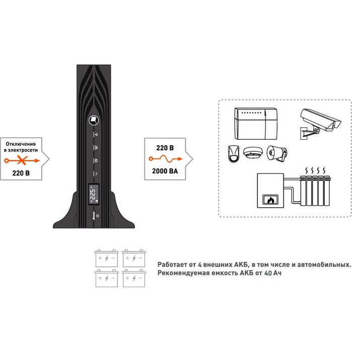 ИБП Бастион SKAT-UPS 2000-RACK-ON №5