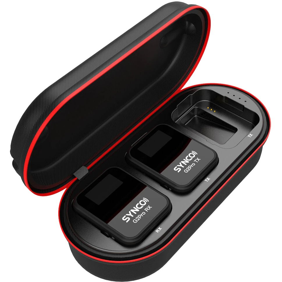 Радиосистема Synco G2(A1) PRO детальное изображение - 1