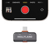 Радиосистема Hollyland Lark M2S Combo, Черный вариант - 8