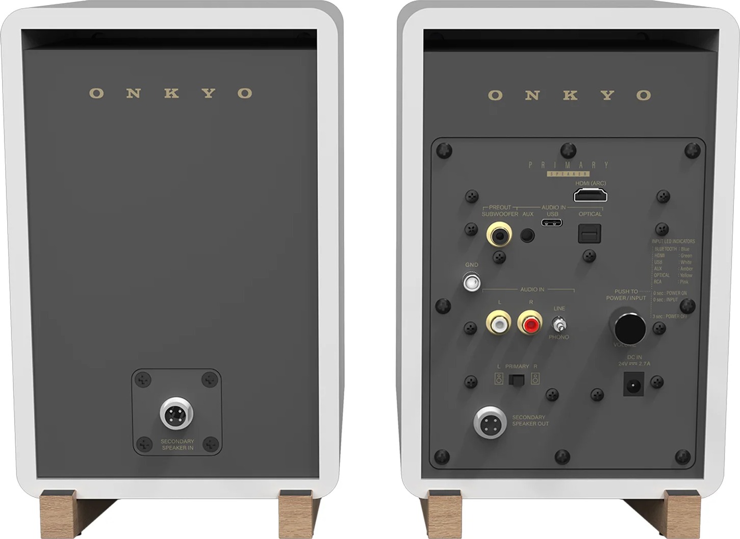 Полочная акустика Onkyo GX-30ARC, Белый детальное изображение - 6