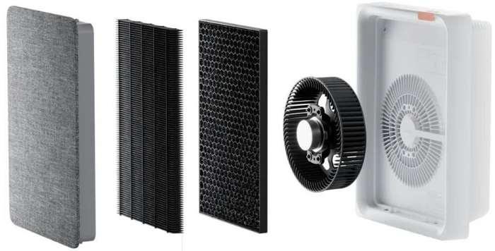 Очиститель воздуха Smartmi Air Purifier E1, Белый №6