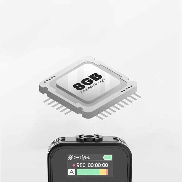 Радиосистема Synco G2A2 MEGA, Черный №5