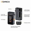 Радиосистема CoMica Vimo C1 вариант - 9