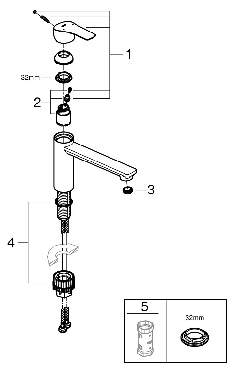 Смеситель Grohe Via 30464000 детальное изображение - 4