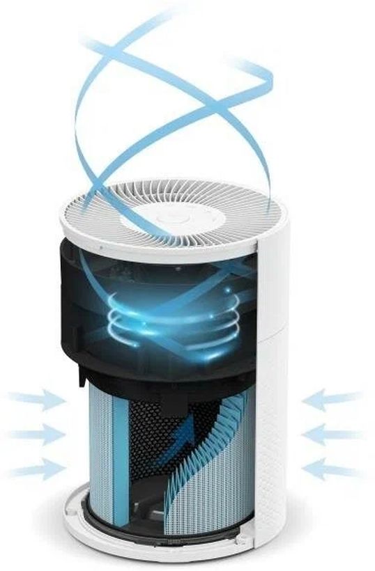 Очиститель воздуха Tion IQ 200, Белый детальное изображение - 3