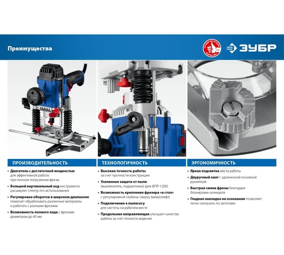 Фрезер ЗУБР Профессионал ФПР, 1200 Вт, Синий детальное изображение - 19