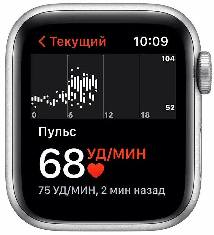 Смарт-часы Apple Watch Series SE 2022 40 мм, Сияющая звезда, Starlight Sport Band детальное изображение - 4