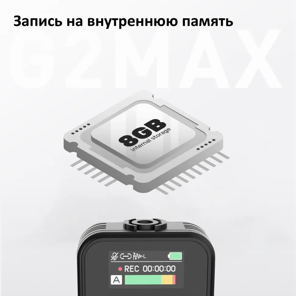 Радиосистема Synco G2A1 MAX, Черный детальное изображение - 4