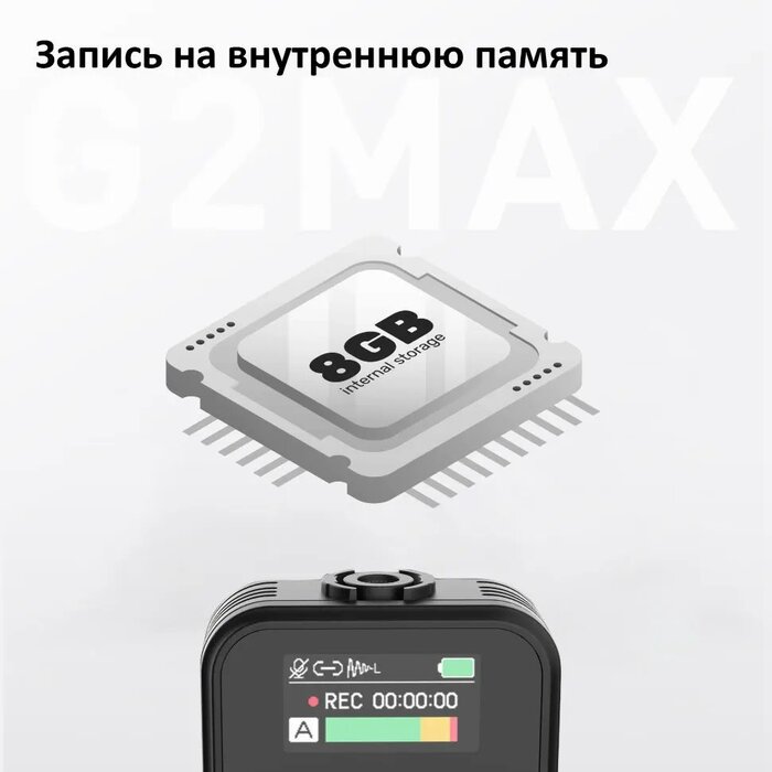 Радиосистема Synco G2A1 MAX, Черный №4