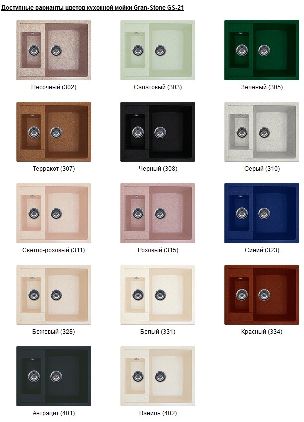 Кухонная мойка Gran-Stone GS-21  детальное изображение - 3
