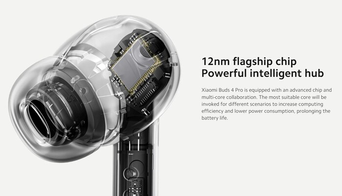 Беспроводные наушники Xiaomi Buds 4 Pro, Черный №2
