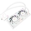 Система жидкостного охлаждения Thermalright Core Matrix 240, Белый вариант - 5