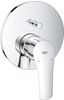 Смеситель Grohe Eurosmart 24043003 вариант - 1