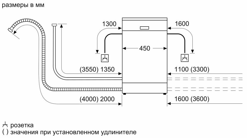Встраиваемая посудомоечная машина Bosch SRV 2IKX2BR, белая детальное изображение - 8