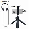 Радиосистема CoMica Vimo C1 вариант - 6