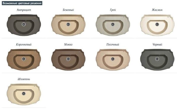 Кухонная мойка Florentina Emilia  №3