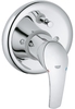 Смеситель Grohe Eurosmart 33305001 вариант - 1