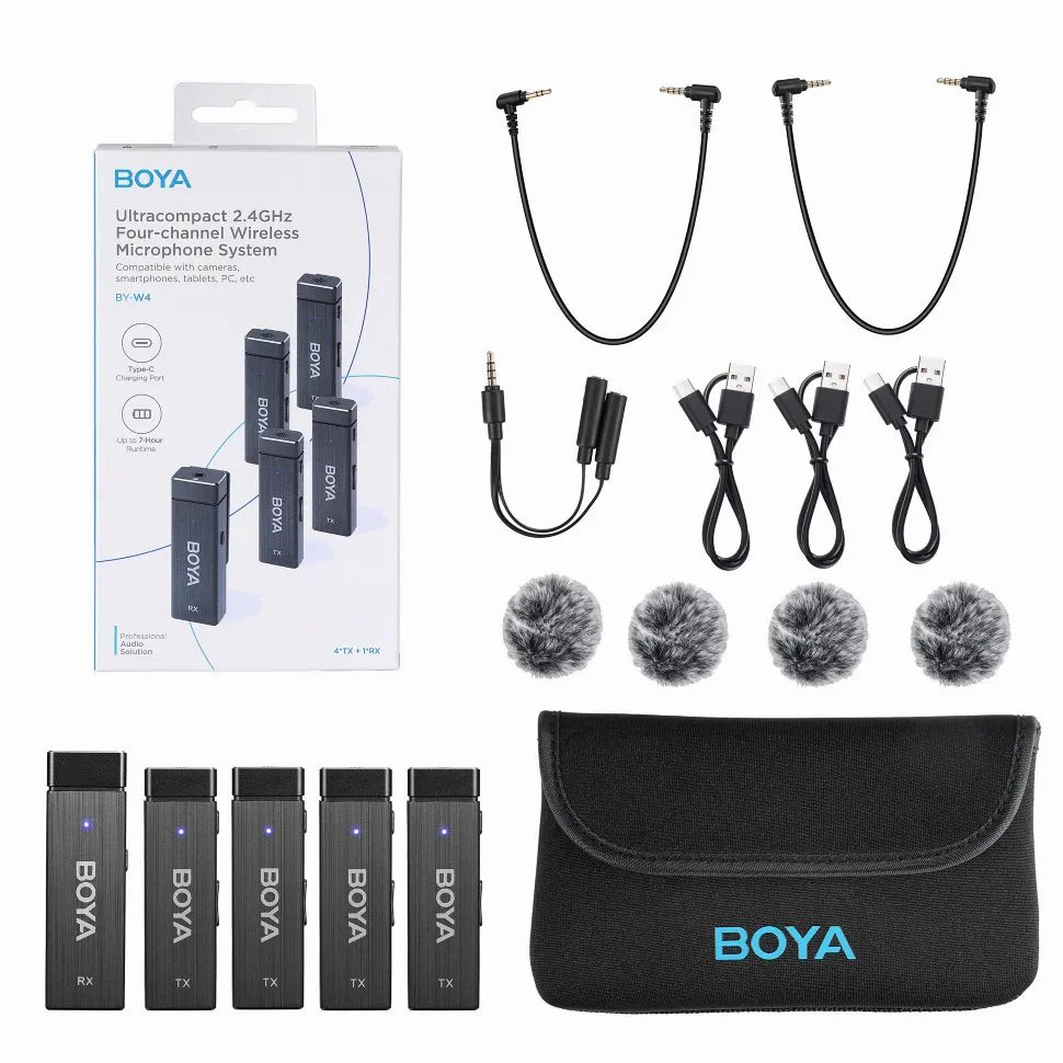 Радиосистема BOYA BY-W4 детальное изображение - 6