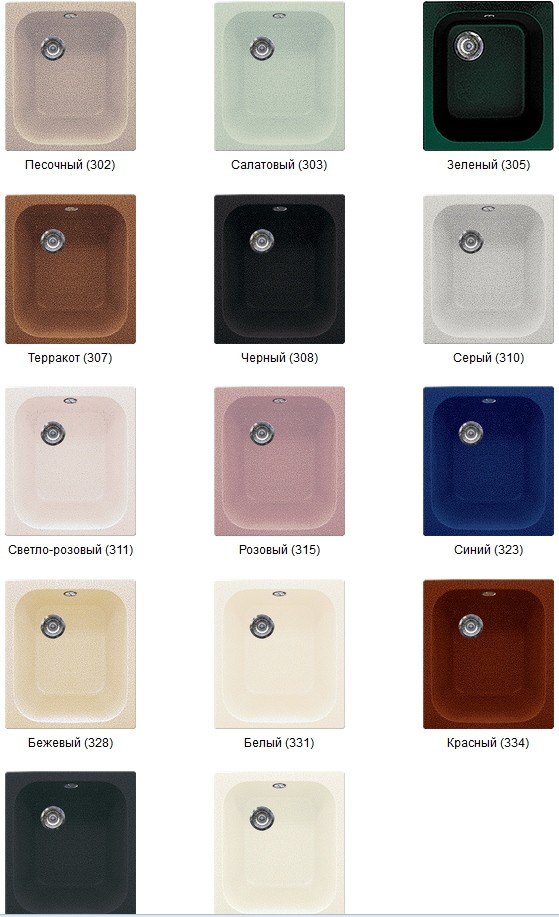 Кухонная мойка Gran-Stone GS-17  детальное изображение - 3