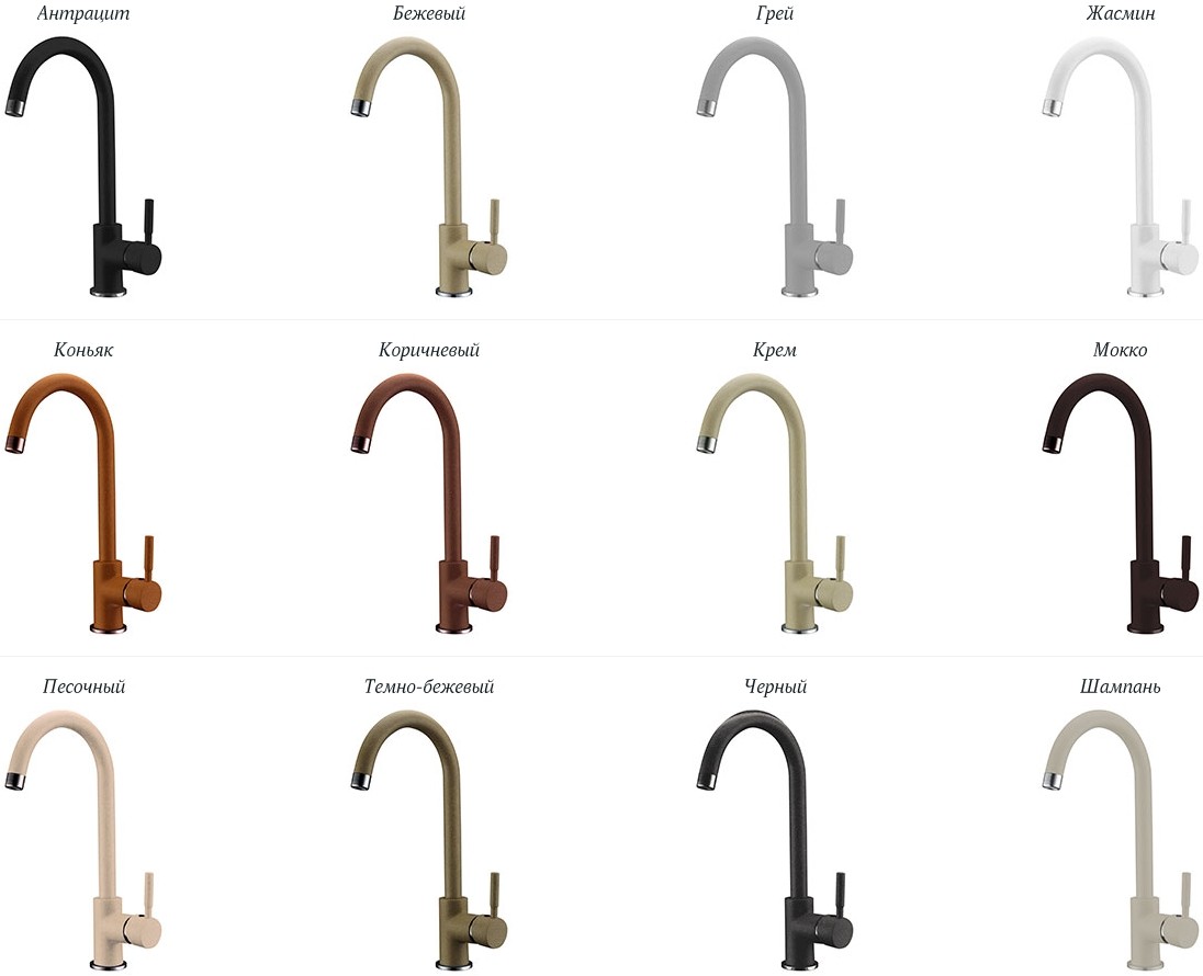 Смеситель Florentina Alfa детальное изображение - 3