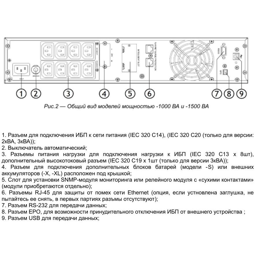 ИБП SNR ELEMENT II UPS-ONRT-1000-XL24 (без батареи) детальное изображение - 4
