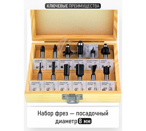 Фрезер PROCRAF POB1700, 1200 Вт, Зеленый детальное изображение - 7