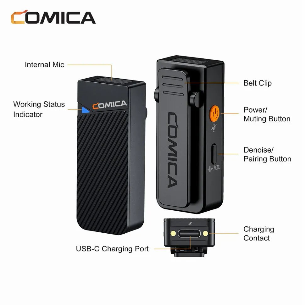 Радиосистема CoMica Vimo C1 детальное изображение - 4